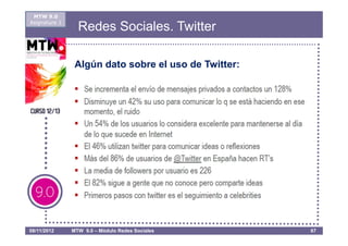 MTW 9.0
Asignatura 1
                 Redes Sociales. Twitter

                Algún dato sobre el uso de Twitter:




08/11/2012     MTW 9.0 – Módulo Redes Sociales        67
 