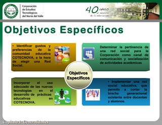 Objetivos Específicos
    Lavandería &
                planchado
     • Identificar gustos y                    Determinar la pertinencia de
     preferencias   de     la                  una red social para la
     comunidad     educativa                   Corporación como canal de
     COTECNOVA, a la hora                      comunicación y socialización
     de elegir una Red                         de actividades académicas
     Social.

                                  Objetivos
                                 Específicos
     Incorporar    el     uso                      • Implementar una red
     adecuado de las nuevas                        social educativa, que
     tecnologías    en      el                     permita a cortar la
     desarrollo de prácticas                       brecha      generacional
     educativas            en                      existente entre docentes
     COTECNOVA.                                    y alumnos.




Capítulo I: Generalidades
 