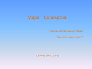 Mapa Conceptual
Participante: Raiza Mago Salazar
Extensión: Iutajs Bna-PLC
Puerto La Cruz,11-5-13
 