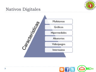 Nativos Digitales
Características
 