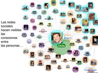Las redes
sociales
hacen visibles
las
conexiones
entre
las personas…
 