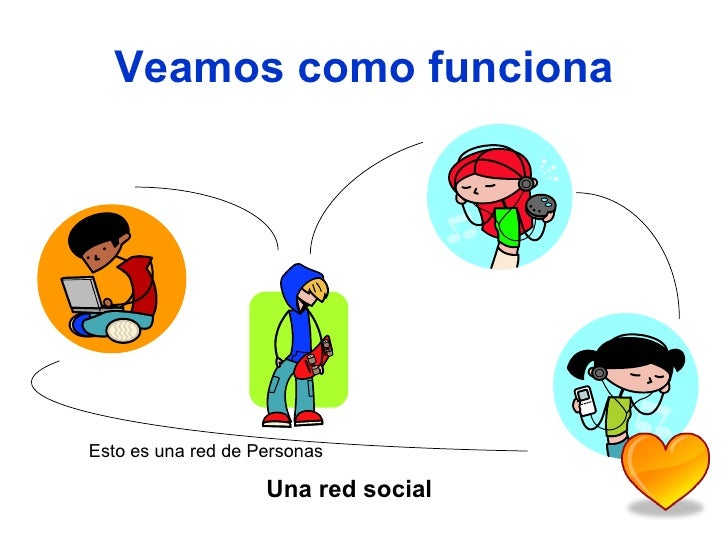 Resultado de imagen para como funcionan las redes sociales