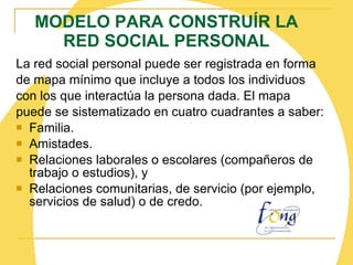MODELO PARA CONSTRUÍR LA RED SOCIAL PERSONAL La red social personal puede ser registrada en forma de mapa mínimo que incluye a todos los individuos con los que interactúa la persona dada. El mapa puede se sistematizado en cuatro cuadrantes a saber: Familia. Amistades. Relaciones laborales o escolares (compañeros de trabajo o estudios), y Relaciones comunitarias, de servicio (por ejemplo, servicios de salud) o de credo. 