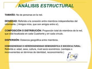 ANÁLISIS  ESTRUCTURAL TAMAÑO:  No de personas en la red. DENSIDAD:  Referida a la conexión entre miembros independientes del informante. ( Amigos míos, que son amigos entre sí). COMPOSICIÓN O DISTRIBUCIÓN:  Proporción total de miembros de la   red, que está localizada en cada Cuadrante y en cada círculo. DISPERSIÓN:  Distancia geográfica entre miembros. HOMOGENEIDAD O HEREROGENEIDAD DEMOGRÁFICA O   SOCIOCULTURAL: Referida a: edad, sexo, cultura, nivel socio económico. (ventajas o inconvenientes en términos de identidad, reconocimiento.) 