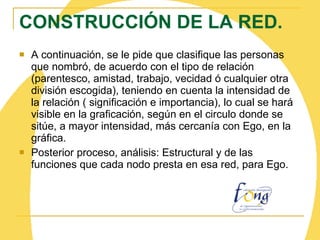 CONSTRUCCIÓN DE LA RED. A continuación, se le pide que clasifique las personas que nombró, de acuerdo con el tipo de relación (parentesco, amistad, trabajo, vecidad ó cualquier otra división escogida), teniendo en cuenta la intensidad de la relación ( significación e importancia), lo cual se hará visible en la graficación, según en el circulo donde se sitúe, a mayor intensidad, más cercanía con Ego, en la gráfica. Posterior proceso, análisis: Estructural y de las funciones que cada nodo presta en esa red, para Ego. 