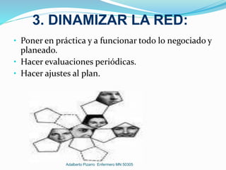 3. DINAMIZAR LA RED:
• Poner en práctica y a funcionar todo lo negociado y
planeado.
• Hacer evaluaciones periódicas.
• Hacer ajustes al plan.
Adalberto Pizarro Enfermero MN 50305
 