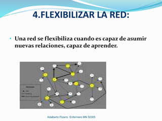 4.FLEXIBILIZAR LA RED:
• Una red se flexibiliza cuando es capaz de asumir
nuevas relaciones, capaz de aprender.
Adalberto Pizarro Enfermero MN 50305
 