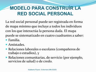 MODELO PARA CONSTRUÍR LA
RED SOCIAL PERSONAL
La red social personal puede ser registrada en forma
de mapa mínimo que incluye a todos los individuos
con los que interactúa la persona dada. El mapa
puede se sistematizado en cuatro cuadrantes a saber:
 Familia.
 Amistades.
 Relaciones laborales o escolares (compañeros de
trabajo o estudios), y
 Relaciones comunitarias, de servicio (por ejemplo,
servicios de salud) o de credo.
Adalberto Pizarro Enfermero MN 50305
 