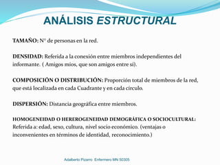 ANÁLISIS ESTRUCTURAL
TAMAÑO: N° de personas en la red.
DENSIDAD: Referida a la conexión entre miembros independientes del
informante. ( Amigos míos, que son amigos entre sí).
COMPOSICIÓN O DISTRIBUCIÓN: Proporción total de miembros de la red,
que está localizada en cada Cuadrante y en cada círculo.
DISPERSIÓN: Distancia geográfica entre miembros.
HOMOGENEIDAD O HEREROGENEIDAD DEMOGRÁFICA O SOCIOCULTURAL:
Referida a: edad, sexo, cultura, nivel socio económico. (ventajas o
inconvenientes en términos de identidad, reconocimiento.)
Adalberto Pizarro Enfermero MN 50305
 