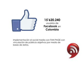 15’620.240
                             usuarios de
                           Facebook en
                             Colombia


Implementación el social media con FAN PAGE con
vinculación de públicos objetivos por medio de
bases de datos.
 