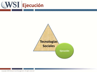 Ejecución




       Tecnologías
         Sociales
                     Ejecución
 
