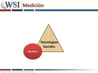 Medición




             Tecnologías
               Sociales
  Medición
 
