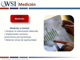 Medición


          Medición


     Medición y Control
• Analizar la información obtenida
• Implementar acciones
preventivas y/o correctivas
• Detectar áreas de oportunidad
 