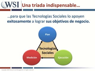 Una tríada indispensable…

…para que las Tecnologías Sociales lo apoyen
exitosamente a lograr sus objetivos de negocio.


                         Plan




                      Tecnologías
                        Sociales
           Medición                 Ejecución
 