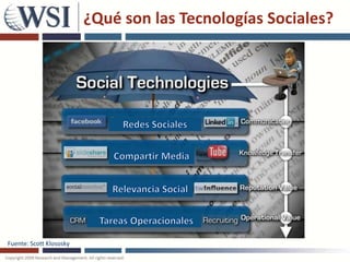 ¿Qué son las Tecnologías Sociales?




Fuente: Scott Klososky
 