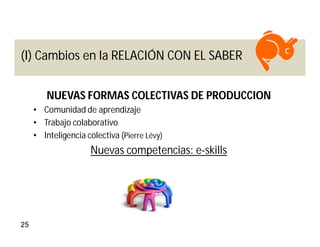(I) Cambios en la RELACIÓN CON EL SABER


        NUEVAS FORMAS COLECTIVAS DE PRODUCCION
     • Comunidad de aprendizaje
     • Trabajo colaborativo
     • Inteligencia colectiva (Pierre Lévy)
                     Nuevas competencias: e-skills




25
 