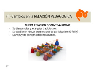 (II) Cambios en la RELACIÓN PEDAGOGICA

                   NUEVA RELACIÓN DOCENTE-ALUMNO
     - Se diluyen roles y jerarquías tradicionales.
     - Se establecen nuevas arquitecturas de participación (O’Reilly) .
     - Disminuye la asimetría docente/alumno.




27
 