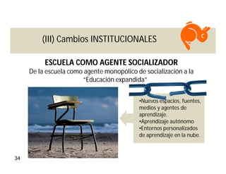 (III) Cambios INSTITUCIONALES

          ESCUELA COMO AGENTE SOCIALIZADOR
     De la escuela como agente monopólico de socialización a la
                       “Educación expandida”


                                           •Nuevos espacios, fuentes,
                                           medios y agentes de
                                           aprendizaje.
                                           •Aprendizaje autónomo
                                           •Entornos personalizados
                                           de aprendizaje en la nube.



34
 