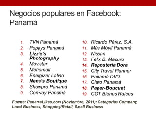 Negocios populares en Facebook:
Panamá

    1.   TVN Panamá               10.   Ricardo Pérez, S.A.
    2.   Poppys Panamá...