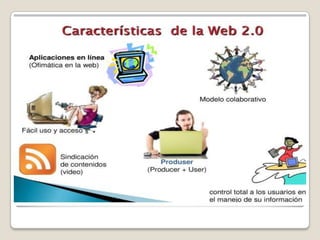 Redes Sociales y Web 2.0