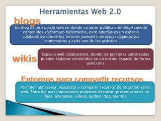 Redes Sociales y Web 2.0