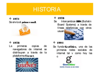 HISTORIA
 1971                           1978
Se envía el primer mail.        Se     Intercambian B S (Bulletin
                                                     B
                                   Board Systems) a través de
                                   líneas telefónicas con otros
                                   usuarios.



 1978                           1994
La     primeras   copias   de   Se funda GeoCities, una de las
   navegadores de internet se     primeras redes sociales de
   distribuyen a través de la     internet tal y como hoy las
   plataforma Usenet.             conocemos
 