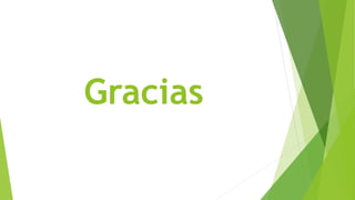 Gracias
 