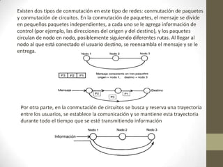 Existen dos tipos de conmutación en este tipo de redes: conmutación de paquetes
y conmutación de circuitos. En la conmutación de paquetes, el mensaje se divide
en pequeños paquetes independientes, a cada uno se le agrega información de
control (por ejemplo, las direcciones del origen y del destino), y los paquetes
circulan de nodo en nodo, posiblemente siguiendo diferentes rutas. Al llegar al
nodo al que está conectado el usuario destino, se reensambla el mensaje y se le
entrega.




 Por otra parte, en la conmutación de circuitos se busca y reserva una trayectoria
 entre los usuarios, se establece la comunicación y se mantiene esta trayectoria
 durante todo el tiempo que se esté transmitiendo información
 