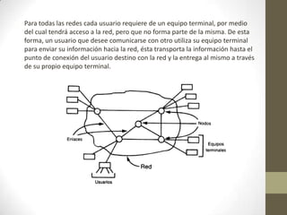 Para todas las redes cada usuario requiere de un equipo terminal, por medio
del cual tendrá acceso a la red, pero que no forma parte de la misma. De esta
forma, un usuario que desee comunicarse con otro utiliza su equipo terminal
para enviar su información hacia la red, ésta transporta la información hasta el
punto de conexión del usuario destino con la red y la entrega al mismo a través
de su propio equipo terminal.
 