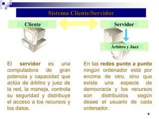 Sistema Cliente/Servidor
Cliente

Servidor

Árbitro y Juez

El servidor es una
computadora de gran
potencia y capacidad que
actúa de árbitro y juez de
la red, la maneja, controla
su seguridad y distribuye
el acceso a los recursos y
los datos.

En las redes punto a punto
ningún ordenador está por
encima de otro, sino que
existe una especie de
democracia y los recursos
son
distribuidos
según
desee el usuario de cada
ordenador.
9

 