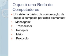 O que é uma Rede de
Computadores
 Um sistema básico de comunicação de
dados é composto por cinco elementos:
1. Mensagem;
2. Transmissor
3. Receptor
4. Meio
5. Protocolo
 