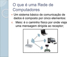 O que é uma Rede de
Computadores
 Um sistema básico de comunicação de
dados é composto por cinco elementos:
4. Meio: é o caminho físico por onde viaja
uma mensagem dirigida ao receptor;
 