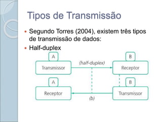 Tipos de Transmissão
 Segundo Torres (2004), existem três tipos
de transmissão de dados:
 Half-duplex
 