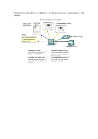 Estos servicios se describirán con más detalle a medida que se expliquen los protocolos en este
capítulo.
 