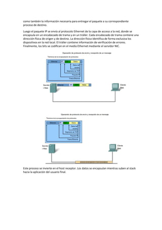 como también la información necesaria para entregar el paquete a su correspondiente
proceso de destino.
Luego el paquete IP se envía al protocolo Ethernet de la capa de acceso a la red, donde se
encapsula en un encabezado de trama y en un tráiler. Cada encabezado de trama contiene una
dirección física de origen y de destino. La dirección física identifica de forma exclusiva los
dispositivos en la red local. El tráiler contiene información de verificación de errores.
Finalmente, los bits se codifican en el medio Ethernet mediante el servidor NIC.
Este proceso se invierte en el host receptor. Los datos se encapsulan mientras suben al stack
hacia la aplicación del usuario final.
 