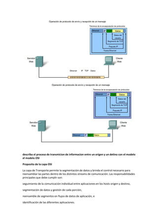 describa el proceso de transmicion de informacion entre un origen y un detino con el modelo
el modelo OSI
Proposito de la capa OSI
La capa de Transporte permite la segmentación de datos y brinda el control necesario para
reensamblar las partes dentro de los distintos streams de comunicación. Las responsabilidades
principales que debe cumplir son:
seguimiento de la comunicación individual entre aplicaciones en los hosts origen y destino,
segmentación de datos y gestión de cada porción,
reensamble de segmentos en flujos de datos de aplicación, e
identificación de las diferentes aplicaciones.
 