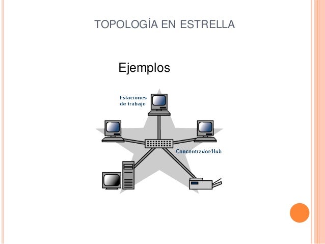 Red estrella