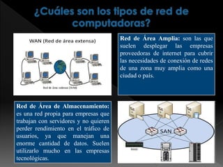 Red de Área Amplia: son las que
suelen desplegar las empresas
proveedoras de internet para cubrir
las necesidades de conexión de redes
de una zona muy amplia como una
ciudad o país.
Red de Área de Almacenamiento:
es una red propia para empresas que
trabajan con servidores y no quieren
perder rendimiento en el tráfico de
usuarios, ya que manejan una
enorme cantidad de datos. Suelen
utilizarlo mucho en las empresas
tecnológicas.
 