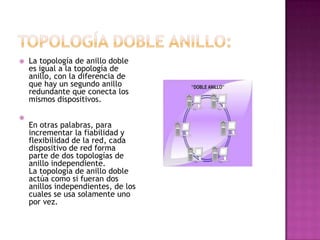    La topología de anillo doble
    es igual a la topología de
    anillo, con la diferencia de
    que hay un segundo anillo
    redundante que conecta los
    mismos dispositivos.


    En otras palabras, para
    incrementar la fiabilidad y
    flexibilidad de la red, cada
    dispositivo de red forma
    parte de dos topologías de
    anillo independiente.
    La topología de anillo doble
    actúa como si fueran dos
    anillos independientes, de los
    cuales se usa solamente uno
    por vez.
 
