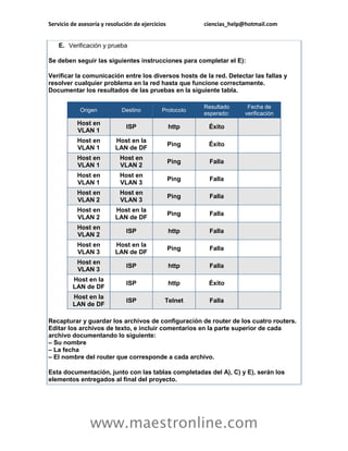 Servicio de asesoría y resolución de ejercicios ciencias_help@hotmail.com 
www.maestronline.com 
E. Verificación y prueba Se deben seguir las siguientes instrucciones para completar el E): Verificar la comunicación entre los diversos hosts de la red. Detectar las fallas y resolver cualquier problema en la red hasta que funcione correctamente. Documentar los resultados de las pruebas en la siguiente tabla. Origen Destino Protocolo Resultado esperado: Fecha de verificación Host en VLAN 1 ISP http Éxito Host en VLAN 1 Host en la LAN de DF Ping Éxito Host en VLAN 1 Host en VLAN 2 Ping Falla Host en VLAN 1 Host en VLAN 3 Ping Falla Host en VLAN 2 Host en VLAN 3 Ping Falla Host en VLAN 2 Host en la LAN de DF Ping Falla Host en VLAN 2 ISP http Falla Host en VLAN 3 Host en la LAN de DF Ping Falla Host en VLAN 3 ISP http Falla Host en la LAN de DF ISP http Éxito Host en la LAN de DF ISP Telnet Falla Recapturar y guardar los archivos de configuración de router de los cuatro routers. Editar los archivos de texto, e incluir comentarios en la parte superior de cada archivo documentando lo siguiente: – Su nombre – La fecha – El nombre del router que corresponde a cada archivo. Esta documentación, junto con las tablas completadas del A), C) y E), serán los elementos entregados al final del proyecto. 

