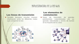 INFRAESTRUCTURA DE LA RED WAN
Las líneas de transmisión
 También llamados circuitos mueven
información entre los diferentes nodos
que componen la red.
Los elementos de
conmutación
 líneas de transmisión de grandes
prestaciones, caracterizadas por sus
grandes velocidades y ancho de banda
en la mayoría de los casos.
 