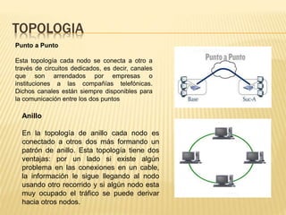 TOPOLOGIA
Punto a Punto
Esta topología cada nodo se conecta a otro a
través de circuitos dedicados, es decir, canales
que son arrendados por empresas o
instituciones a las compañías telefónicas.
Dichos canales están siempre disponibles para
la comunicación entre los dos puntos
Anillo
En la topología de anillo cada nodo es
conectado a otros dos más formando un
patrón de anillo. Esta topología tiene dos
ventajas: por un lado si existe algún
problema en las conexiones en un cable,
la información le sigue llegando al nodo
usando otro recorrido y si algún nodo esta
muy ocupado el tráfico se puede derivar
hacia otros nodos.
 