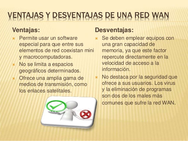Redes WAN