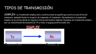 TIPOS DE TRANSMISIÓN
SIMPLEX: La transmisión simplex (sx) o unidireccional es aquella que ocurre en una dirección
solamente, deshabilitando al receptor de responder al transmisor. Normalmente la transmisión
simplex no se utiliza donde se requiere interacción humano-máquina. Ejemplos de transmisión simplex
son: La radiodifusión (broadcast) de TV y radio, el paging unidireccional, etc.
tc
.
 