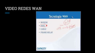 VIDEO REDES WAN
 