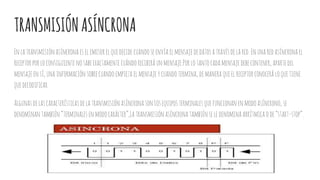 TRANSMISIÓNASÍNCRONA
Enlatransmisiónasíncrona eselemisorelquedecide cuandoseenvía elmensajededatosatravésdelared.Enunaredasíncrona el
receptor porloconsiguiente nosabeexactamentecuándorecibirá unmensaje.Porlotantocadamensajedebecontener, apartedel
mensajeensí,unainformación sobrecuandoempieza elmensajeycuandotermina, demanera queelreceptorconocerá loquetiene
quedecodificar.
Algunasdelascaracterísticas delatransmisiónasíncrona son:Losequiposterminales quefuncionan enmodoasíncrono, se
denominan también“terminales enmodocarácter”,Latransmisiónasíncrona tambiénseledenomina arrítmica ode“start-stop”.
 
