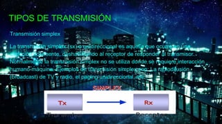 TIPOS DE TRANSMISIÓN
Transmisión simplex
La transmisión simplex (sx) o unidireccional es aquella que ocurre en una
dirección solamente, deshabilitando al receptor de responder al transmisor.
Normalmente la transmisión simplex no se utiliza donde se requiere interacción
humano-máquina. Ejemplos de transmisión simplex son: La radiodifusión
(broadcast) de TV y radio, el paging unidireccional, etc.
 