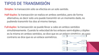 TIPOS DE TRANSMISIÓN
Simplex: la transacción sólo se efectúa en un solo sentido.
Half-duplex: la transacción se realiza en ambos sentidos, pero de forma
alternativa, es decir solo uno puede transmitir en un momento dado, no
pudiendo transmitir los dos al mismo tiempo.
Full-duplex: la transacción se puede llevar a cabo en ambos sentidos
simultáneamente. Cuando la velocidad de los enlaces semi-dúplex y dúplex
es la misma en ambos sentidos, se dice que es un enlace simétrico, en caso
contrario se dice que es un enlace asimétrico.
 