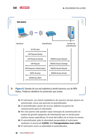 4. seguridad en la red102
www.redusers.com
Figura 6. Ejemplo de una red inalámbrica donde hacemos uso de WPA-
Radius. Podemos identificar los protocolos que actúan.
Solicitante
WPA-RADIUS
Autentificador Servidor de
autentificación
EA POL-Start
EAP-Request Identity
EAP-Response Identity
EAP-Request
EAP-Response (Credenciales)
EAPOL-Success
EAPOW-Key (WEP)
RADIUS-Access Request
RADIUS-Access Chalenge
RADIUS-Access Request
RADIUS-Access Accept
1)	 El solicitante, un cliente inalámbrico de nuestra red que quiere ser
autenticado, envía una petición al autentificador.
2)	 El autentificador, punto de acceso, habilita un puerto de
comunicación para el solicitante.
3)	 Por este puerto solo pueden viajar mensajes de autenticación en
tramas de gestión (paquetes de información que se envían para
realizar tareas específicas). El resto del tráfico no se tiene en cuenta.
4)	 El autentificador pide la identidad encapsulada al solicitante
mediante el protocolo EAPOL (EAP Encapsulation over LANs).
5)	 El solicitante envía su identidad al autentificador.
 