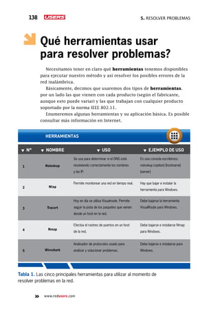 5. Resolver problemas138
www.redusers.com
Qué herramientas usar
para resolver problemas?
Necesitamos tener en claro qué herramientas tenemos disponibles
para ejecutar nuestro método y así resolver los posibles errores de la
red inalámbrica.
Básicamente, decimos que usaremos dos tipos de herramientas.
por un lado las que vienen con cada producto (según el fabricante,
aunque esto puede variar) y las que trabajan con cualquier producto
soportado por la norma IEEE 802.11.
Enumeremos algunas herramientas y su aplicación básica. Es posible
consultar más información en Internet.
▼▼ N° ▼▼ Nombre ▼▼ Uso ▼▼ Ejemplo de uso
1 Nslookup
Se usa para determinar si el DNS está
resolviendo correctamente los nombres
y las IP.
En una consola escribimos:
nslookup [-option] [hostname]
[server]
2 Ntop
Permite monitorear una red en tiempo real. Hay que bajar e instalar la
herramienta para Windows.
3 Tracert
Hoy en día se utiliza Visualroute. Permite
seguir la pista de los paquetes que vienen
desde un host en la red.
Debe bajarse la herramienta
VisualRoute para Windows.
4 Nmap
Efectúa el rastreo de puertos en un host
de la red.
Debe bajarse e instalarse Nmap
para Windows.
5 Wireshark
Analizador de protocolos usado para
analizar y solucionar problemas.
Debe bajarse e instalarse para
Windows.
herramientas
Tabla 1. Las cinco principales herramientas para utilizar al momento de
resolver problemas en la red.
 